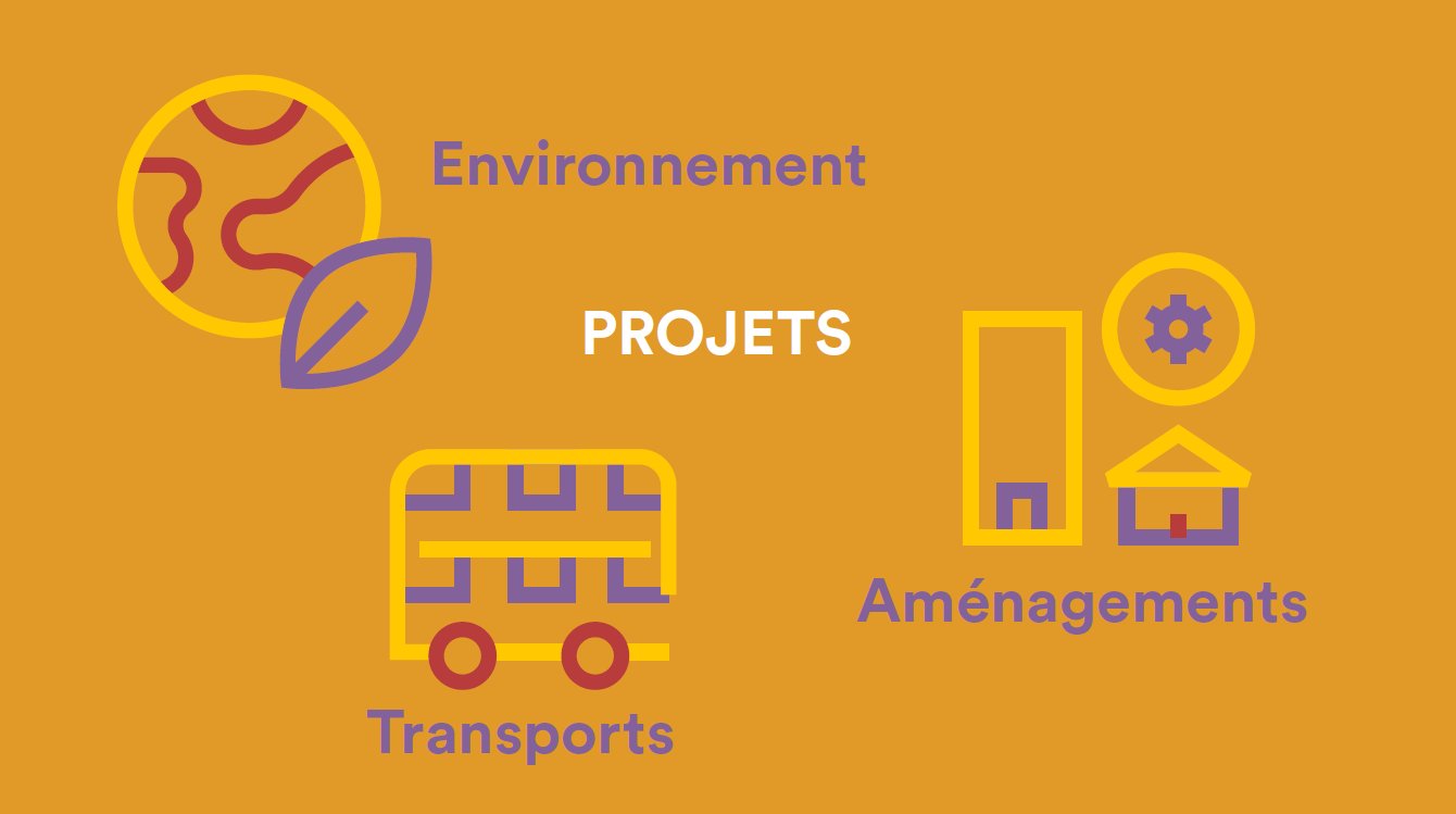 OPIIEC ETUDE SUR LA CONCERTATION PUBLIQUE ET LA PARTICIPATION CITOYENNE