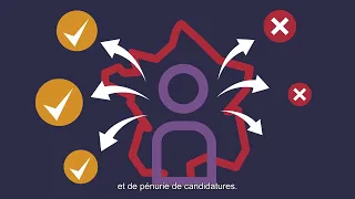 Attractivité des métiers du numérique et de l'ingénierie pour les femmes